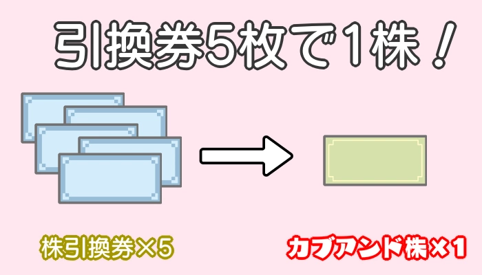 引換券と株の関係図